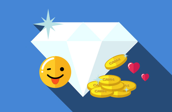 Features to help you succeed